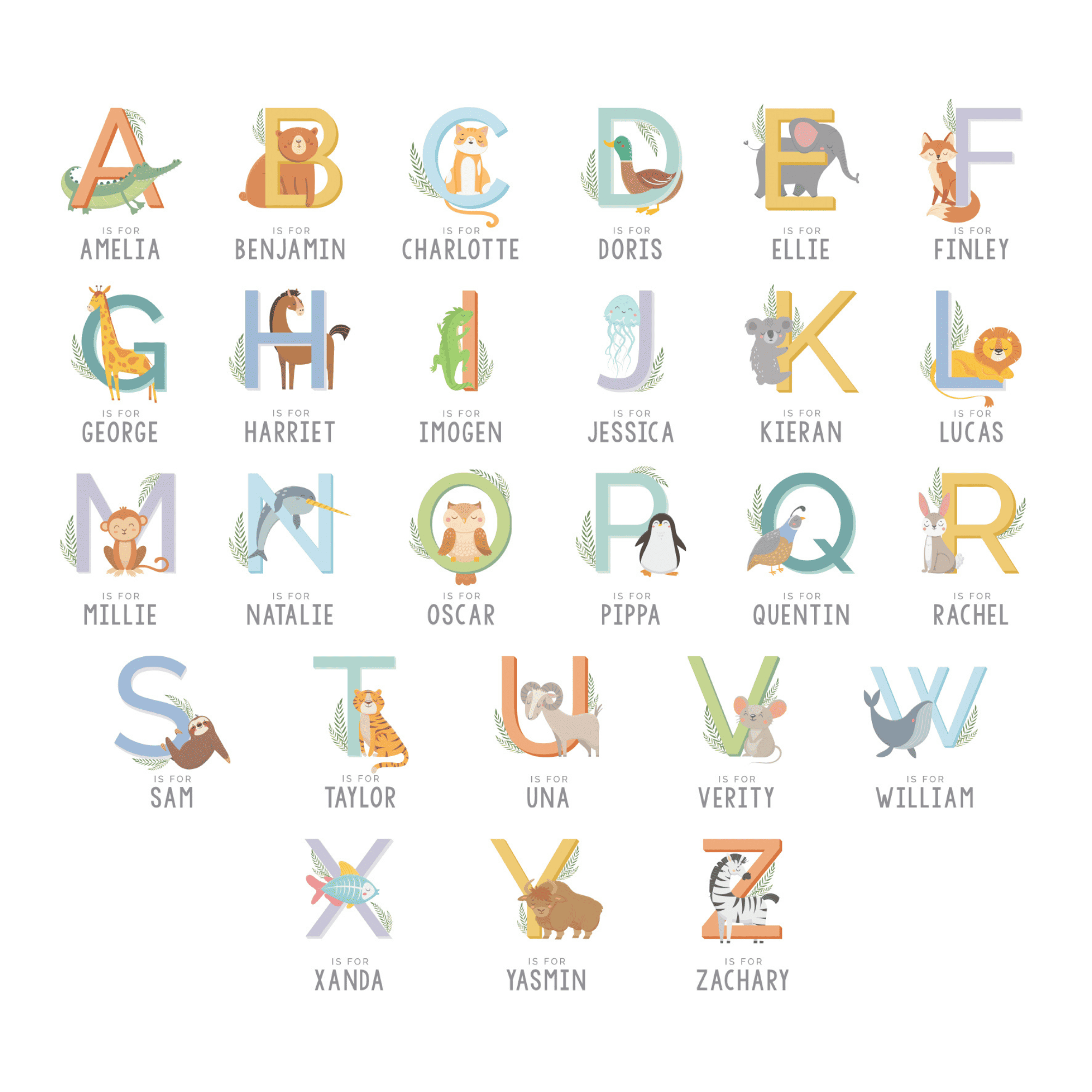 personalised plastic toddler plate with any name and initial on the centre of the plate