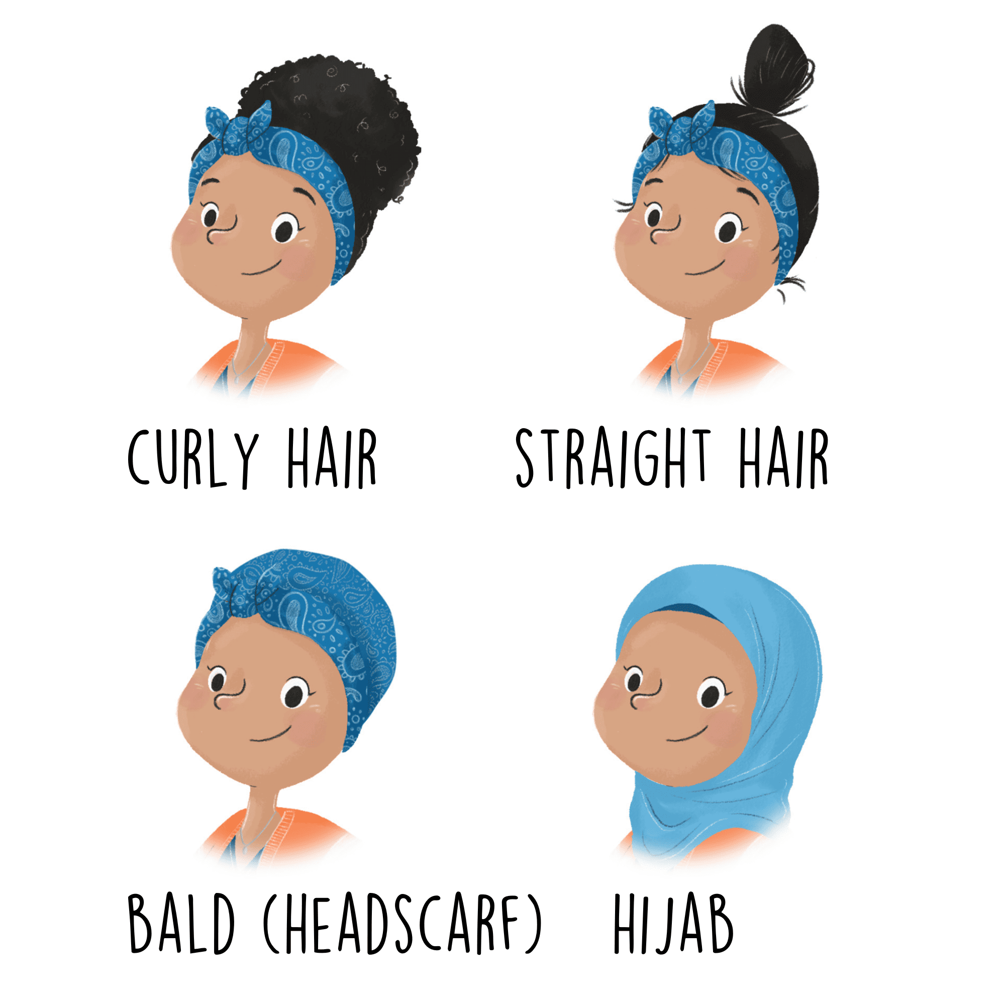 Illustrations of a character with different hairstyles labeled 'Curly Hair', 'Straight Hair', 'Bald (Headscarf)', and 'Hijab'. you can select the one you want for this super mum personalised book