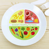 Personalised Kids Plastic Plate